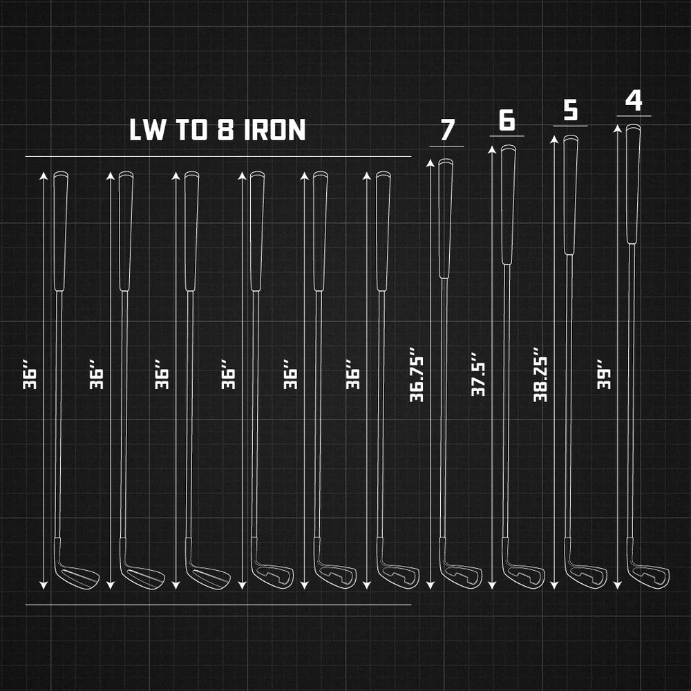 Avoda Origin Combo Length Irons